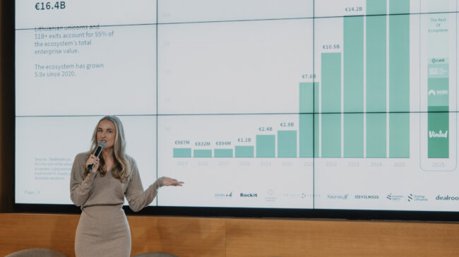 Lietuvos startuolių ekosistemos vertė perkopė 16,4 mlrd. eurų: investicijos 2025 m. šoktelėjo 1,7 karto